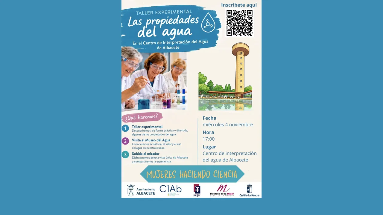 Cartel de Las propiedades del agua